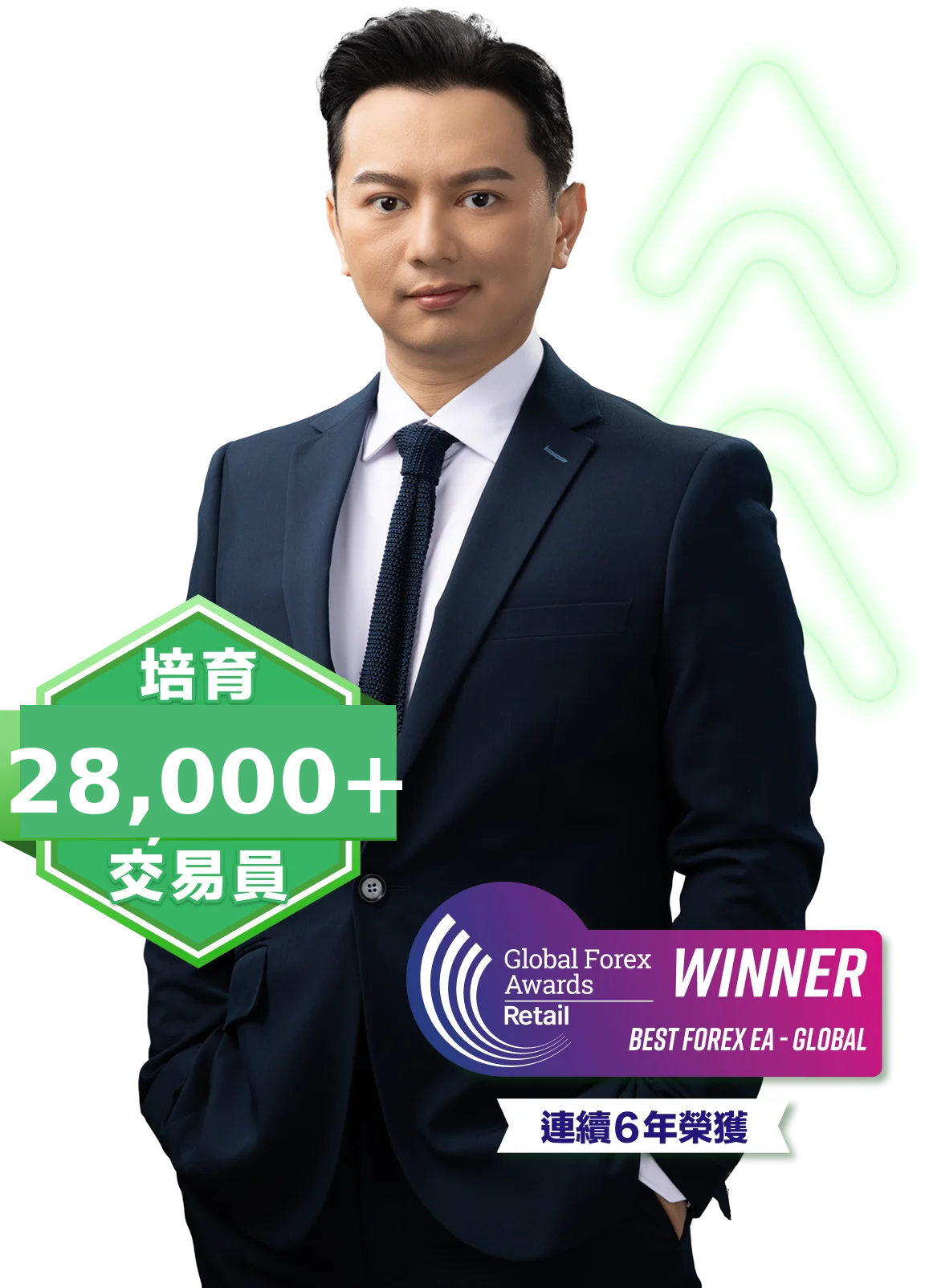 Wayne Ng — Forex Forest 創辦人